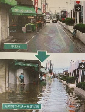 洪水被害写真